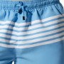Фото  мужские пляжные шорты atlantic kmb-179 бирюзовый 