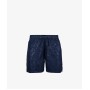 Фото  мужские пляжные шорты полиэстер atlantic kmb-194 темно-синий