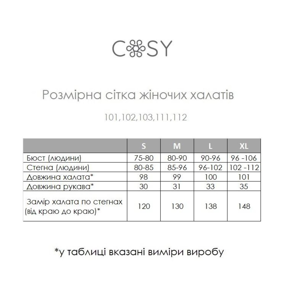 Фото  жіночий подарунковий набір мозаїка ментол (халат+рушник)