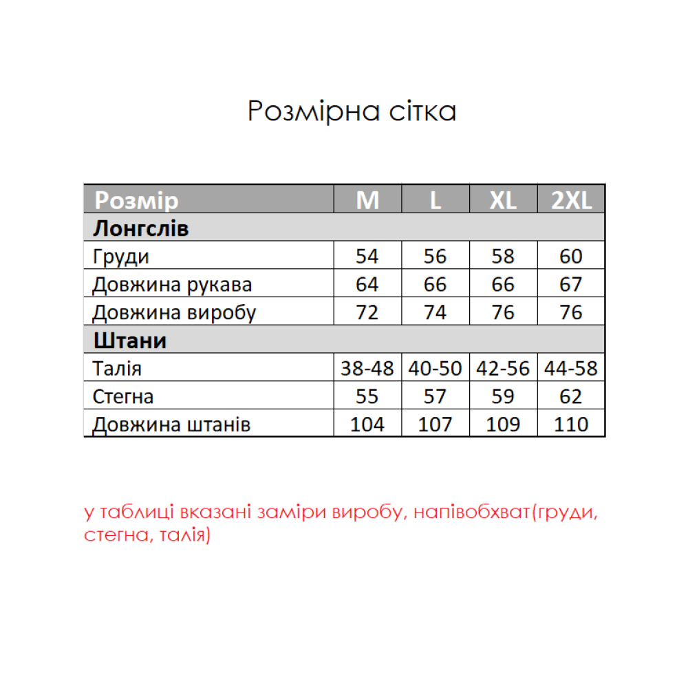 Зображення  чоловіча тепла піжама з флісу полар синій лонгслів та штани в клітину синьо-зелені