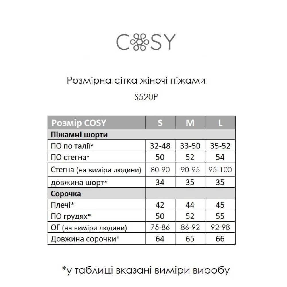 Зображення  жіночий домашній комплект з сатину cosy (шорти+сорочка) зелена в горошок