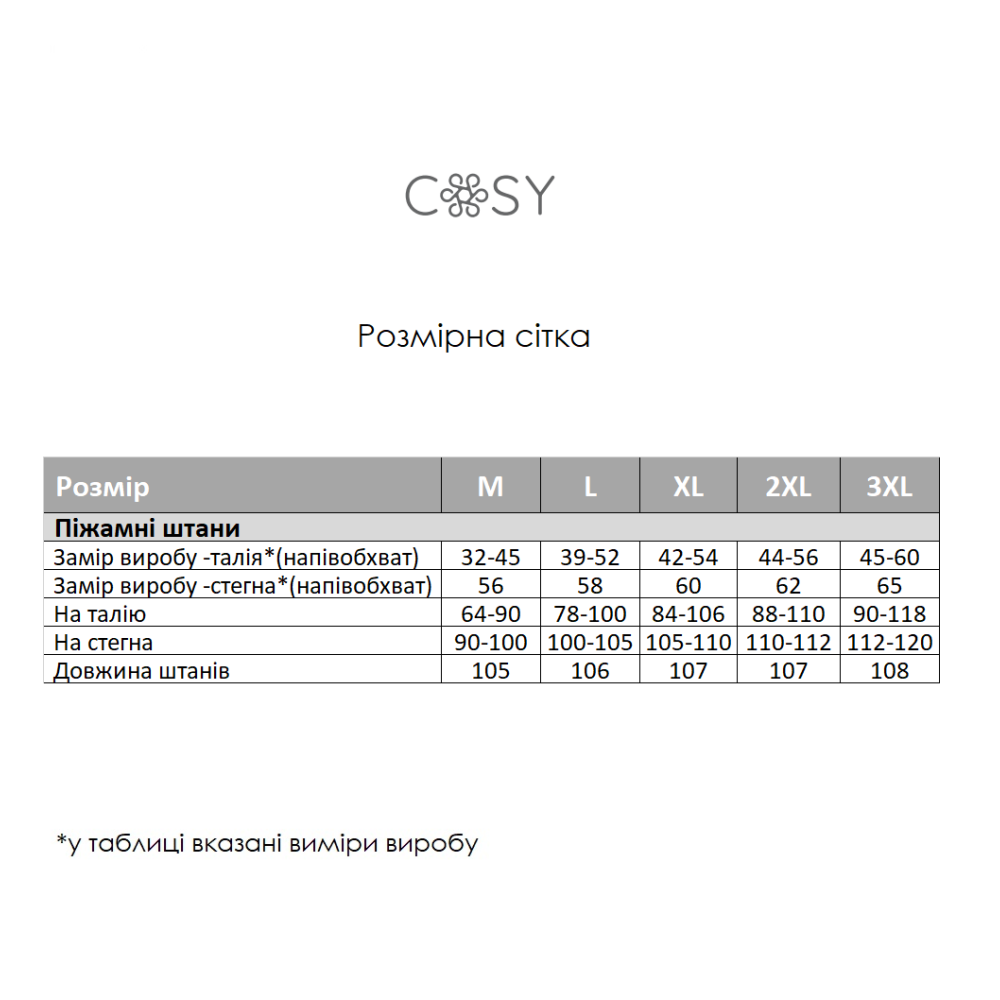 Фото  чоловічі піжамні штани cosy в клітину сірі