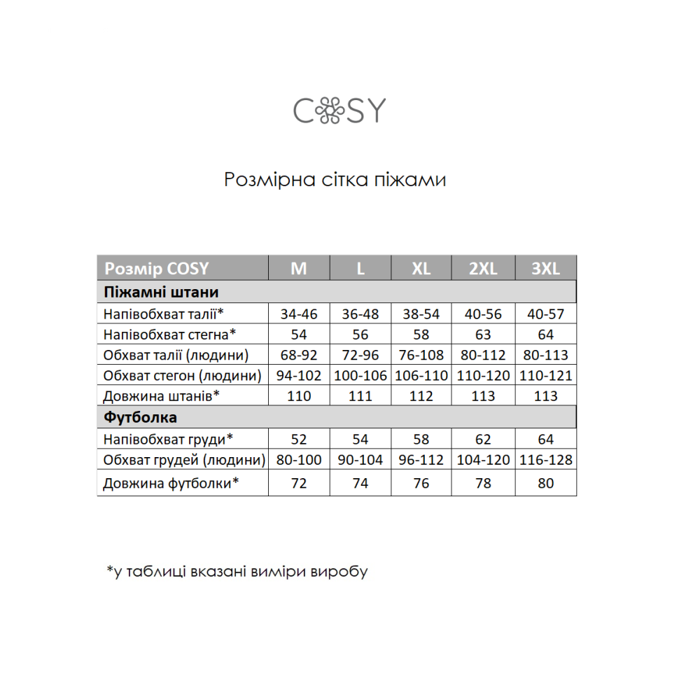 Фото  піжама every day бавовняна(штани+футболка), клітина