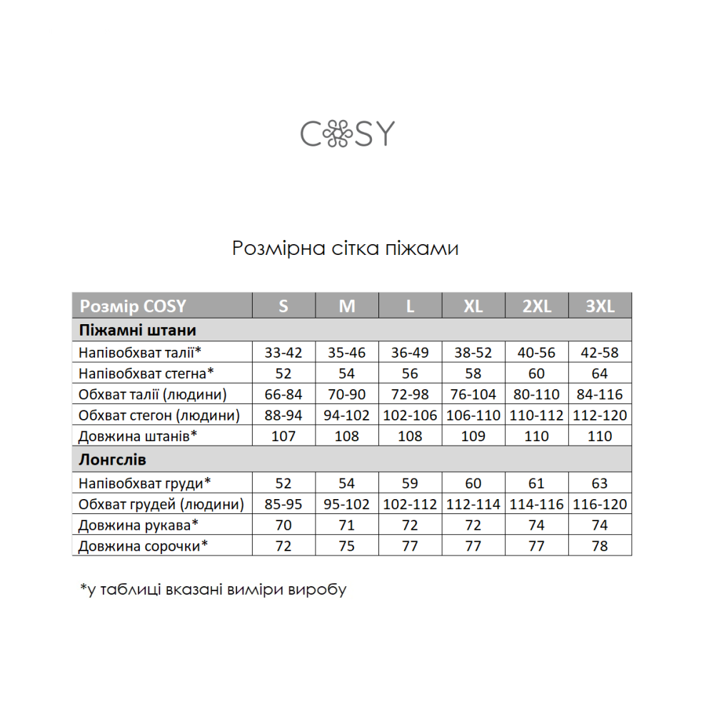 Фото  піжама midnight унісекс тепла(штани+лонгслів) клітина синя