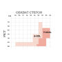 Зображення  класичні жіночі колготки панчохи великого розміру positive look 40 den 6