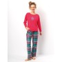 Зображення  піжама жіноча key s