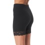 Фото  жіночі термошорти key xu-729 1