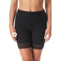 Фото  жіночі термошорти key lxu-729 1