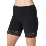 Фото  жіночі термошорти key lxu-729 1